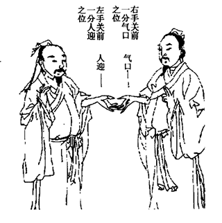 活人书气口脉.gif